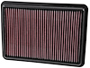 33-5011 High Performance O.E. - Style Replacement Filter 2020-2014 Acura RLX 3.5L - image 1