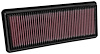 33-5040 High Performance O.E. - Style Replacement Filter 2015-2020 Mazda Miata/MX-5 2.0L - image 1