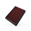33-5069 Replacement Air Filter Fits Select Chevy Equinox, GMC Terrain - image 2