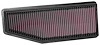 33-5088 High-Performance OE-Style Replacement Air Filter 2023-2019 Jeep Cherokee 2.0L - image 1