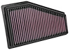 High-Performance OE-Style Replacement Air Filter For 2019 Jeep Cherokee 2.4L, 3.2L - image 1