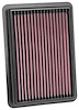 33-5096 High-Performance OE-Style Replacement Air Filter Select Mazda 3, Mazda CX-30, Mazda CX-50 2.0/2.5L