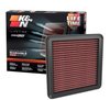 33-5120 High-Performance OE-Style Replacement Engine Air Filter Fits Select Acura Integra, Honda Civic 1.5L L4 - image 4