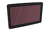 33-5139 Replacement Air Filter, Select Acura Integra, Select Honda Civic