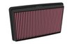 33-5139 Replacement Air Filter, Select Acura Integra, Select Honda Civic - image 2