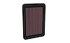 33-5145 Replacement Air Filter, Select Honda Accord, Select Honda CR-V