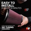 57-3034 57 Series FIPK Air Intake System Select Chevy Silverado, GMC Sierra 2500/500 HD - image 4