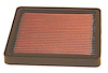 High-Performance Replacement Air Filter 1983-1993 BMW K100 LT/RS/RT - image 1
