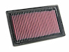 High-Performance Replacement Air Filter 1993-2007 Moto Guzzi 1000/1100 - image 1