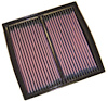 DU-9098 High-Performance Replacement Air Filter 1996-2002 Ducati 750 Series