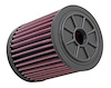 High Performance O.E. - Style Replacement Filter 1984 Chevy Corvette - image 1