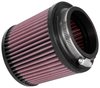 BMW 118I/120I/320I 2005 - image 2