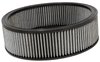 Racing Air Filter 14" OD, 12-1/4" ID, 4" H - image 2