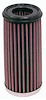 THERMO KING LNDII/LND MODELS 2004 - image 1
