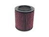 Air Filters Replacement Industrial Ai - image 1