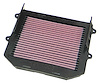 High-Performance Replacement Air Filter 2003-2010 Honda XL1000 Varadero 1000 - image 1