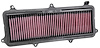 High-Performance Replacement Air Filter 2018-2019 Honda CB1000R - image 1
