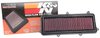 High-Performance Replacement Air Filter 2018-2019 Honda CB1000R - image 4
