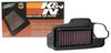Replacement Air Filter Honda Monkey 125 - image 4
