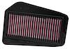High-Performance Replacement Air Filter 2002-2011 Honda CBR125R - image 1