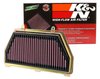 High-Performance Replacement Air Filter 2007-2013 Honda CBR600RR - image 2