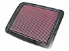 High-Performance Replacement Air Filter 1987-1990 Honda CBR600F - image 1