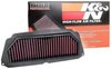 HA-6519 High-Performance Replacement Air Filter  Select Honda CB650R - image 4