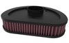 High-Performance Replacement Air Filter 2008-2013 Harley-Davidson 1584/1800 - image 2