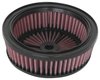 KA-2409XD Replacement Air Filter, Select Kawasaki KLX - image 3