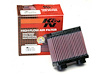 High-Performance Replacement Air Filter 1986-2007 Kawasaki EX250R Ninja - image 1