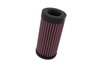 KA-6201 UTV Replacement Air Filter 2000-2013 KAF950 Mule Diesel 4x4 - image 2