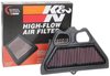 KA-9017 UTV Replacement Air Filter Select Kawasaki ZR900 Z900, Kawasaki ZR900 Z900 ABS, Kawasaki ZR900 Z900 SE - image 4