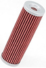 KN-159 Oil Filter Fits Select Ducati