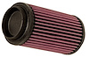 ATV Replacement Air Filter 1996-2013 Polaris Sportsman Series ATV