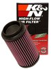 ATV Replacement Air Filter 1996-2013 Polaris Sportsman Series ATV - image 2