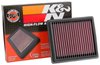 PL-1219 Replacement Air Filter 2019-2020 Indian FTR 1200, 2019-2020 Indian FTR 1200 S, 2020-2020 Indian FTR Rally - image 4