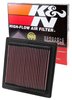 ATV Replacement Air Filter 2003-2007 Polaris Predator - image 2