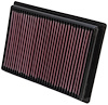 UTV Replacement Air Filter 2012-2013 Polaris Ranger RZR