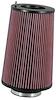 Tapered Filter Flange Dia.- F: 4.5", 114 mm - image 1