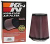 RF-1015 Tapered Filter Flange Dia.- F: 4 in. , 102 mm - image 4