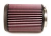 RX-2820 Round Straight X-Stream Clamp-On Air Filter - image 4