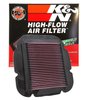 High-Performance Replacement Air Filter 2002-2012 Suzuki DL1000 V-Strom - image 2