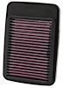 High-Performance Replacement Air Filter 2005-2010 GSF650 Bandit - image 1