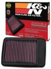 High-Performance Replacement Air Filter 2005-2010 GSF650 Bandit - image 2