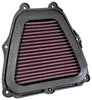Replacement Air Filter for Yamaha Dirt Bikes - image 4