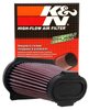 YA-6601 ATV Replacement Air Filter 2001-2005 Yamaha YFM660R Raptor 660cc - image 2