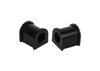 REV004.0232 Front Sway Bar Bushings for 1986-1995 Suzuki Samurai - image 3
