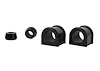 REV008.0020 Front Sway Bar Link Bushing Kit for 1987-1995 Jeep Wrangler - image 1