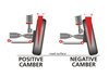 REV062.0026 Rear Camber Correction Control Arm Bushing Fits Select Volvo C70, Volvo S40, Volvo V50, Volvo C30, Ford Escape - image 4