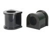 SWAY BAR BUSHING KIT - image 2